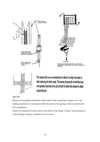 DRUMS
Drums are the pulling mechanism, which rotates, hauls in and stores surplus wire. The
braking mechanism is connected to either the drum or the gearing, which is joined to the
drive mechanism.
Drums are measured from the centre to the Inside of the flange. A drum, which measures 1
m from flange to flange, is therefore a 0.5 m drum.




                                       43
 