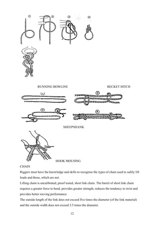 RUNNING BOWLINE                                          BECKET HITCH




                                   SHEEPSHANK




                             HOOK MOUSING
CHAIN
Riggers must have the knowledge and skills to recognise the types of chain used to safely lift
loads and those, which are not.
Lifting chain is uncalibrated, proof tested, short link chain. The barrel of short link chain
requires a greater force to bend, provides greater strength, reduces the tendency to twist and
provides better reeving performance.
The outside length of the link does not exceed five times the diameter (of the link material)
and the outside width does not exceed 3.5 times the diameter.

                                         12
 