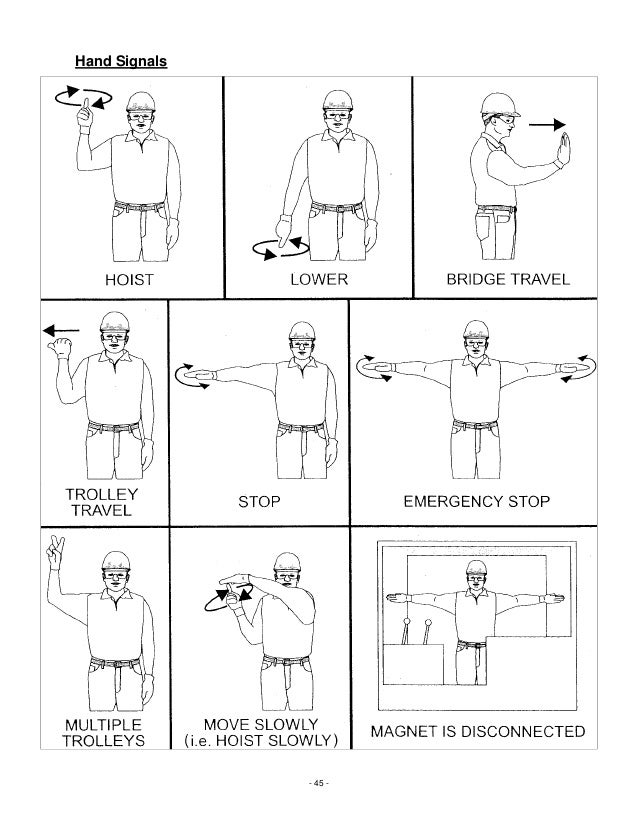 Hand signals trading floor