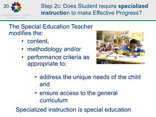 Step 2c: Does Student require specialized
instruction to make Effective Progress?
• address the unique needs of the child
and
• ensure access to the general
curriculum
The Special Education Teacher
modifies the:
• content,
• methodology and/or
• performance criteria as
appropriate to:
20
Specialized instruction is special education
 