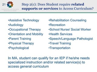 Step 2(c): Does Student require related
supports or services to Access Curriculum?
•Assistive Technology
•Audiology
•Occupational Therapy
•Orientation and Mobility
•Parent Training
•Physical Therapy
•Psychological
•Rehabilitation Counseling
•Recreation
•School Nurse/ Social Worker
•Health Services
•Speech/Language Pathologist
•Travel Training
•Transportation
In MA, student can qualify for an IEP if he/she needs
specialized instruction and/or related service(s) to
access general curriculum
21
 