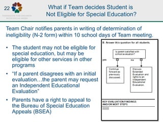 • The student may not be eligible for
special education, but may be
eligible for other services in other
programs
• “If a parent disagrees with an initial
evaluation…the parent may request
an Independent Educational
Evaluation”
• Parents have a right to appeal to
the Bureau of Special Education
Appeals (BSEA)
What if Team decides Student is
Not Eligible for Special Education?
Team Chair notifies parents in writing of determination of
ineligibility (N-2 form) within 10 school days of Team meeting.
22
 