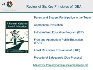 Review of Six Key Principles of IDEA
Parent and Student Participation in the Team
Appropriate Evaluation
Individualized Education Program (IEP)
Free and Appropriate Public Education
(FAPE)
Least Restrictive Environment (LRE)
Procedural Safeguards (Due Process)
http://www.fcsn.org/parentguide/parentguide.pdf
41
 