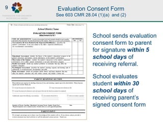 Evaluation Consent Form
See 603 CMR 28.04 (1)(a) and (2)
School sends evaluation
consent form to parent
for signature within 5
school days of
receiving referral.
School evaluates
student within 30
school days of
receiving parent’s
signed consent form
Re: [Name of Student and othernecessary identifying information] Notice Date: [Date from N 1]
School District Name
EVALUATION CONSENT FORM
Attachment to N 1
TYPE OF ASSESSMENTS: A variety of assessment toolsand strategiesshould be used to gather
information that determines the educational needs of this student. [Check yes or no for each assessment.]
RECOMMENDED
YES NO
Assessment in All Areas Related to the Suspected Disability(ies) – describes the
student’s performance in any area related to the child’s suspected disability(ies).
List recommended assessment(s):
_________________________________________________________________________
_________________________________________________________________________
_________________________________________________________________________
Educational Assessment – includes the history of the student’s educational progress in the
general curriculum and includes current information on the student’s performance.
Observation of the Student – includes the student’s interaction in the student’s classroom
environment or in a child’s natural environment or an early intervention program.
Health Assessment – details any medical problems or constraints that may affect the
student’s education.
Psychological Assessment – describes the student’s learning capacity and learning style in
relationship to social/emotional development and skills.
Home Assessment – details any pertinent family history and home situations that may
affect the student’s education and, with written consent, may include a home visit.
PARENT RESPONSE SECTION
Please indicate your response by checking at least one (1) box and returning a signed copy to the school district. Please keep one
copy for your records. Thank you.
I accept the proposed evaluation in full. I reject the proposed evaluation in full.
I accept the proposed evaluation in part and request that only the listed assessments be completed:
____________________________________________________________________________________________________________.
I additionally request the following assessment(s): assessment(s)listed above: other assessments:(specify)
_________________________ __________________________
_________________________ __________________________
____________________________________________________________________________________________________________
Signature of Parent, Guardian, Educational Surrogate Parent, Student 18 and Over* Date
*Required signature once a student reaches 18 unless there is a court appointed guardian.
PARENT INPUT
We strongly encourage you to share your knowledge of this student with us. If you choose, please provide a
written statement (use back of form) or call the indicated contact person. Thank you.
9
 