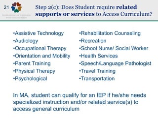 Step 2(c): Does Student require related
supports or services to Access Curriculum?
•Assistive Technology
•Audiology
•Occup...