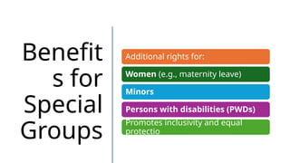 Basic Life Rights Basic Rights of Employees_Life and Career Skills | PPTX