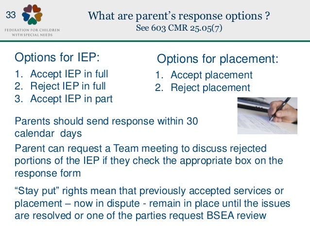 The Power Of Partial Iep Rejection >> Understanding Basic Rights In Special Education 2017 The Power Of Partial Iep Rejection >> Understanding Basic Rights In Special Education 2017