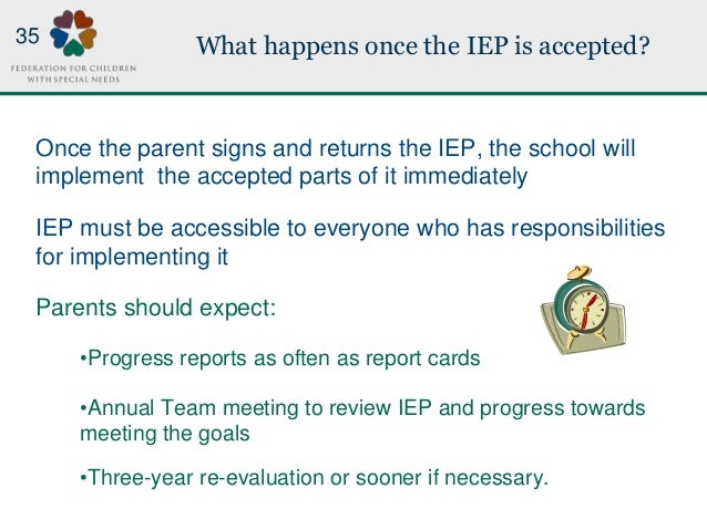 The Power Of Partial Iep Rejection >> Understanding Basic Rights In Special Education 2017 The Power Of Partial Iep Rejection >> Understanding Basic Rights In Special Education 2017
