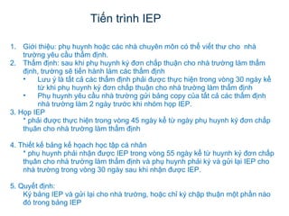 Tiến trình IEP
1. Giới thiệu: phụ huynh hoặc các nhà chuyên môn có thể viết thư cho nhà
trường yêu cầu thẩm định.
2. Thẩm định: sau khi phụ huynh ký đơn chấp thuận cho nhà trường làm thẩm
định, trường sẽ tiến hành làm các thẩm định
• Lưu ý là tất cả các thẩm định phải được thực hiện trong vòng 30 ngày kể
từ khi phụ huynh ký đơn chấp thuận cho nhà trường làm thẩm định
• Phụ huynh yêu cầu nhà trường gửi bảng copy của tất cả các thẩm định
nhà trường làm 2 ngày trước khi nhóm họp IEP.
3. Họp IEP
* phải được thực hiện trong vòng 45 ngày kể từ ngày phụ huynh ký đơn chấp
thụân cho nhà trường làm thẩm định
4. Thiết kế bảng kế họach học tập cá nhân
* phụ huynh phải nhận được IEP trong vòng 55 ngày kể từ huynh ký đơn chấp
thụân cho nhà trường làm thẩm định và phụ huynh phải ký và gửi lại IEP cho
nhà trường trong vòng 30 ngày sau khi nhận được IEP.
5. Quyết định:
Ký bảng IEP và gửi lại cho nhà trường, hoặc chỉ ký chập thuận một phần nào
đó trong bảng IEP
 