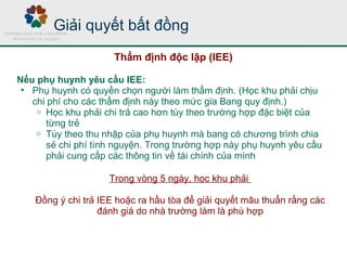 Nếu phụ huynh yêu cầu IEE:
• Phụ huynh có quyền chọn người làm thẩm định. (Học khu phải chịu
chi phí cho các thẩm định này theo mức gia Bang quy định.)
o Học khu phải chi trả cao hơn tùy theo trường hợp đặc biệt của
từng trẻ
o Tùy theo thu nhập của phụ huynh mà bang có chương trình chia
sẻ chi phí tình nguyện. Trong trường hợp này phụ huynh yêu cầu
phải cung cấp các thông tin về tài chính của mình
Trong vòng 5 ngày, học khu phải
Đồng ý chi trả IEE hoặc ra hầu tòa để giải quyết mâu thuẩn rằng các
đánh giá do nhà trường làm là phù hợp
Thẩm định độc lập (IEE)
Giải quyết bất đồng
 