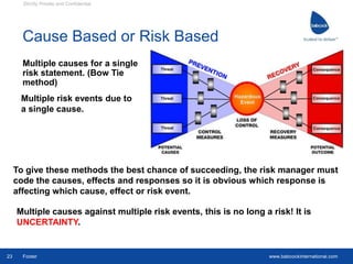 Common Risk Management Language Basic risk management presentation 17th june 2015 | PDF