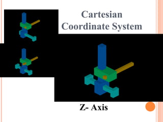 Cartesian
Coordinate System
Z- Axis
 