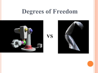 Degrees of Freedom
VS
 