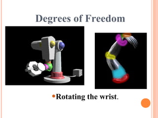 Degrees of Freedom
•Rotating the wrist.
 
