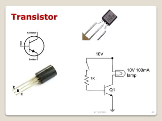 Robotics Transistor Robotics and its basic designing process | PPTX