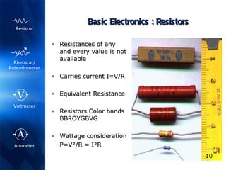Basic Electronics : Resistors Resistances of any and every value is not available Carries current I=V/R Equivalent Resistance  Resistors Color bands BBROYGBVG Wattage consideration P=V/R = IR Resistor Rheostat/ Potentiometer Voltmeter Ammeter 