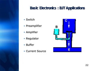 Basic Electronics : BJT Applications Switch Preamplifier Amplifier Regulator Buffer Current Source 