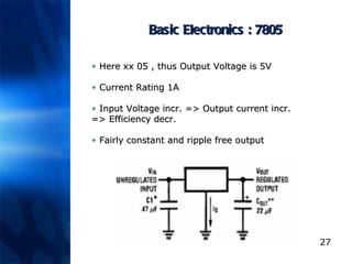 Basic Electronics : 7805 Here xx 05 , thus Output Voltage is 5V Current Rating 1A Input Voltage incr. => Output current incr.  => Efficiency decr. Fairly constant and ripple free output 
