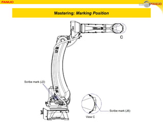 Basic Robot Training M-20iD - Mate Plus.pptx