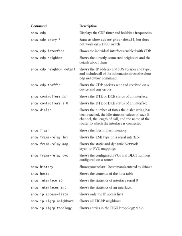 Basic routers commands | DOC