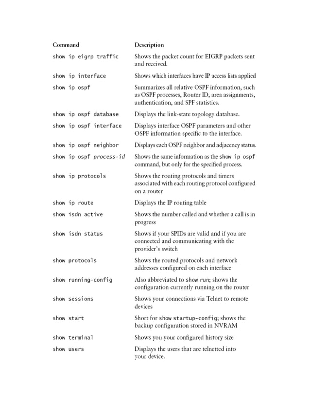 Basic routers commands | DOC