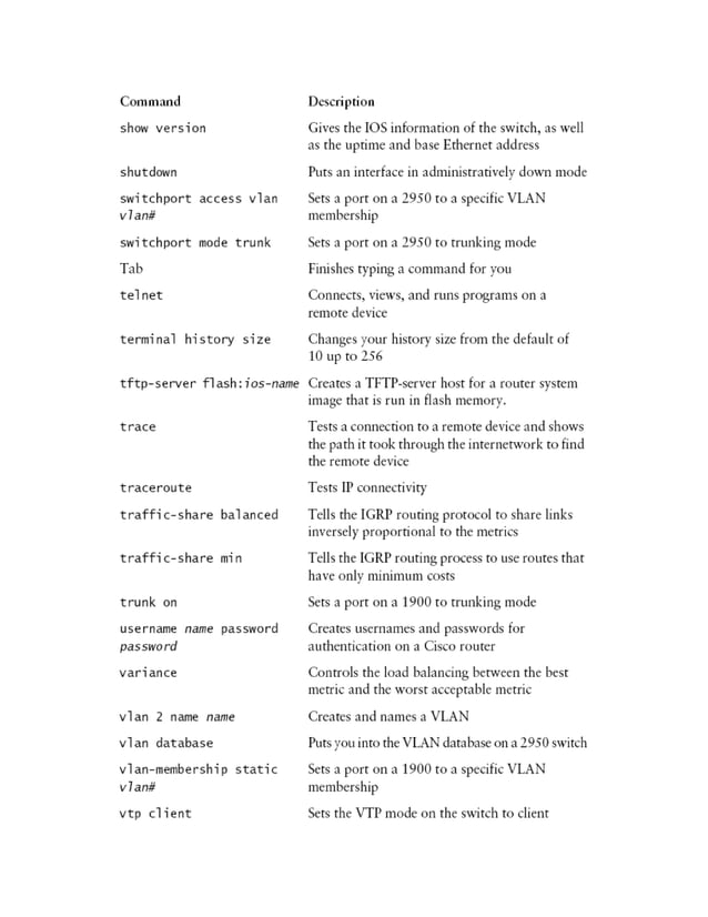 Basic routers commands | DOC