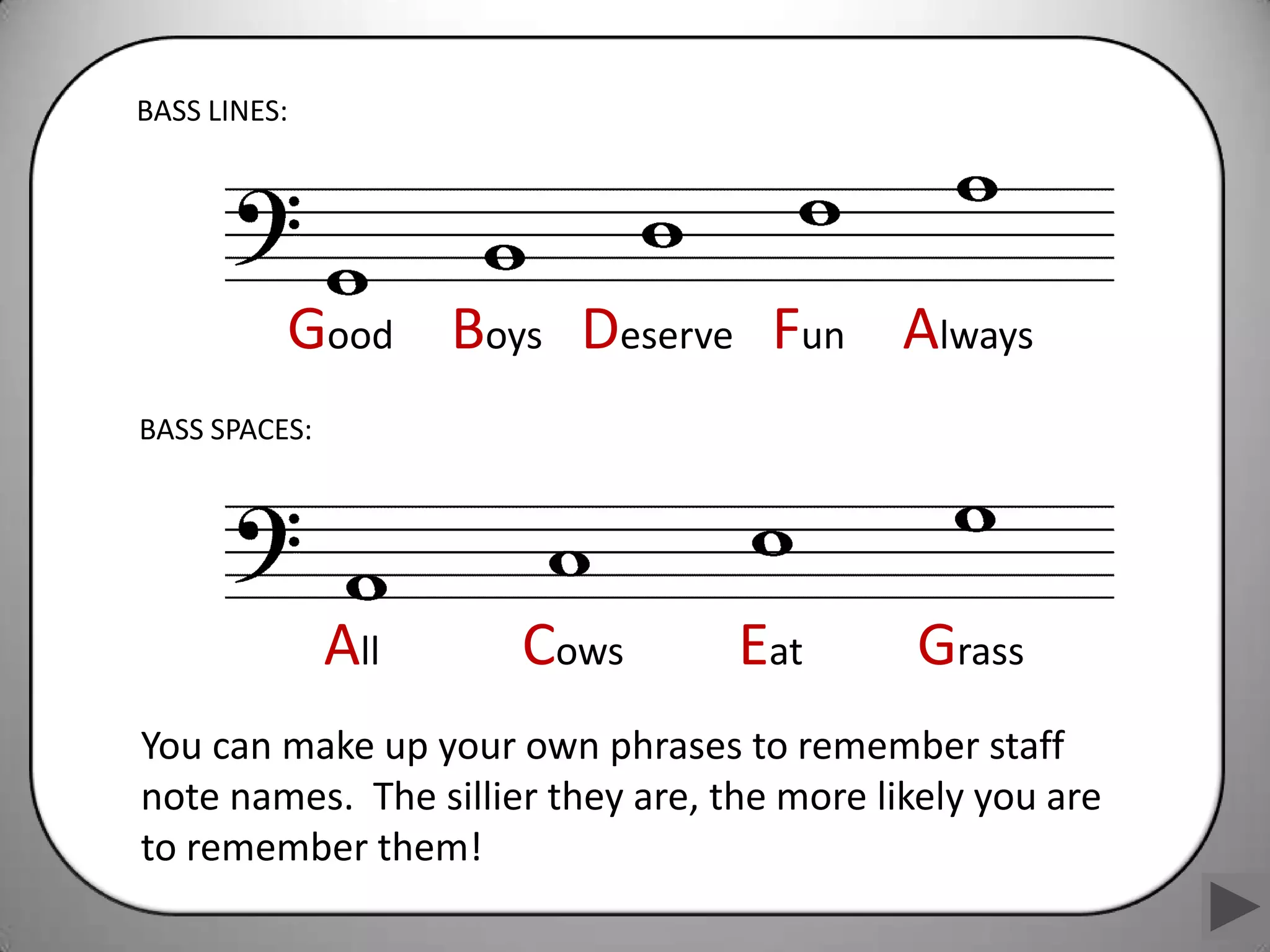 BASS LINES:




          Good Boys Deserve Fun Always
BASS SPACES:




               All    Cows         Eat        Grass
You can make up your own phrases to remember staff
note names. The sillier they are, the more likely you are
to remember them!
 
