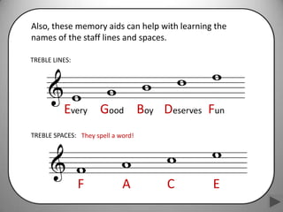 Basic rudiments ppt music staff, clefs and notes | PPSX