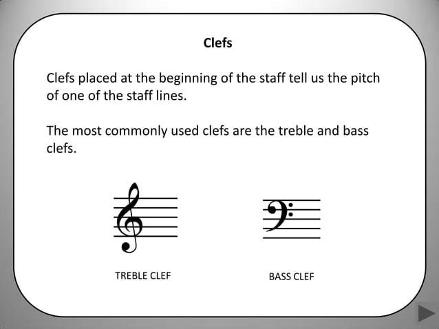 Basic rudiments ppt music staff, clefs and notes | PPSX