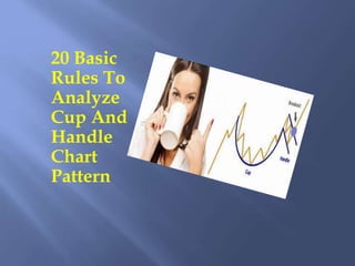 20 Basic
Rules To
Analyze
Cup And
Handle
Chart
Pattern
 