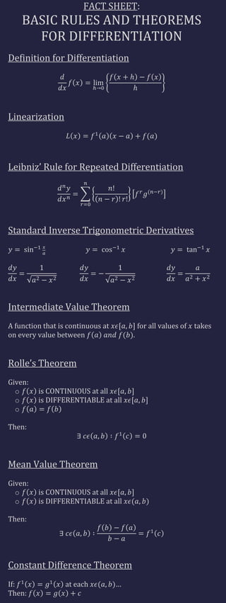 FACT SHEET:
    BASIC RULES AND THEOREMS
      FOR DIFFERENTIATION
Definition for Differentiation




Linearization




Leibniz’ Rule for Repeated Differentiation




Standard Inverse Trigonometric Derivatives




Intermediate Value Theorem
A function that is continuous at           for all values of   takes
on every value between                 .


Rolle’s Theorem
Given:
  o      is CONTINUOUS at all
  o      is DIFFERENTIABLE at all
  o

Then:



Mean Value Theorem
Given:
  o      is CONTINUOUS at all
  o      is DIFFERENTIABLE at all

Then:




Constant Difference Theorem
If:               at each          …
Then:
 