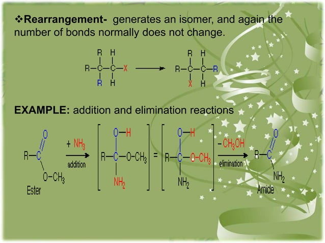 Basic rxns in org chem | PPT