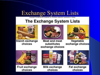 Exchange System Lists 