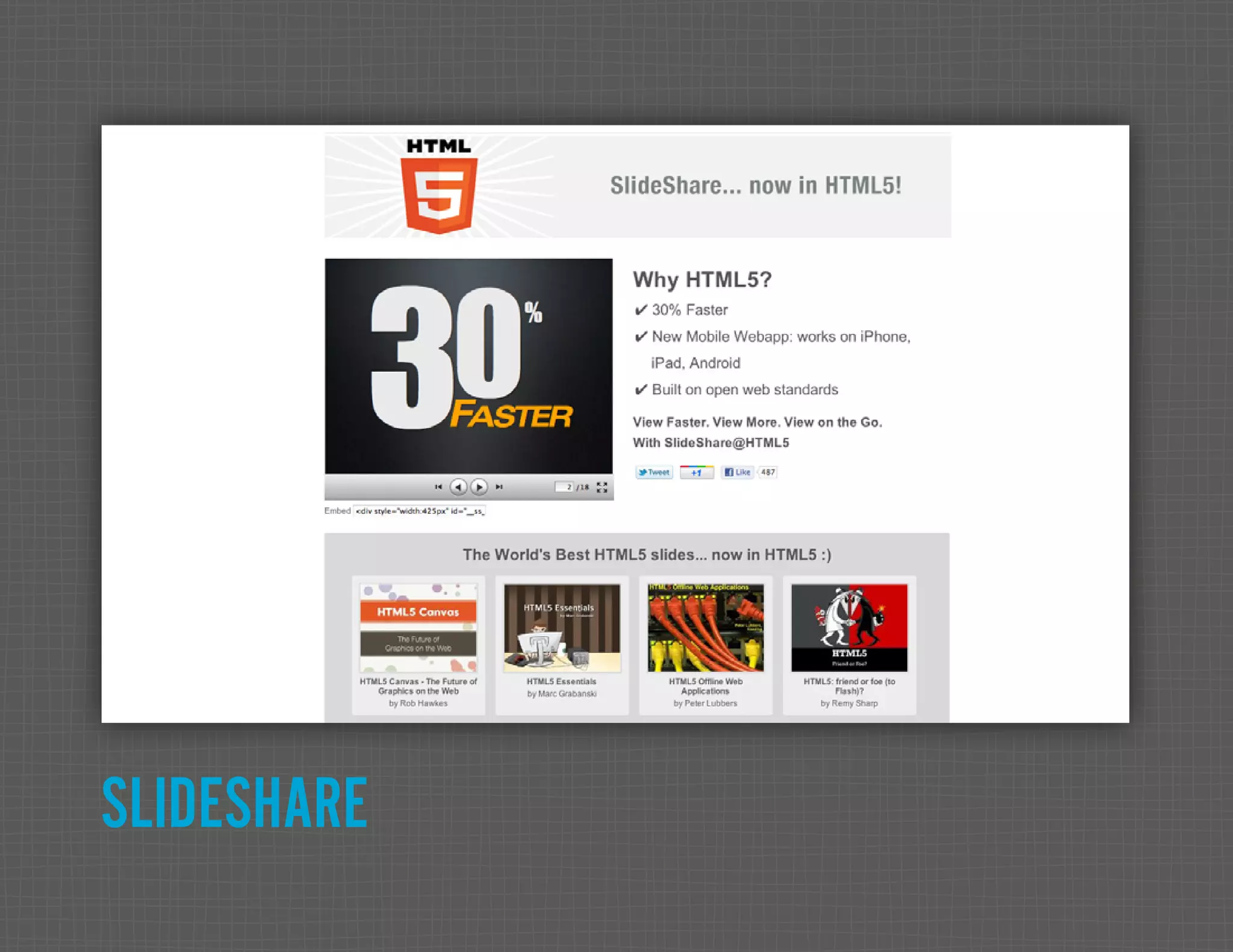 SLIDESHARE 