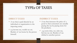 Basics- Income tax basic info. | PPTX