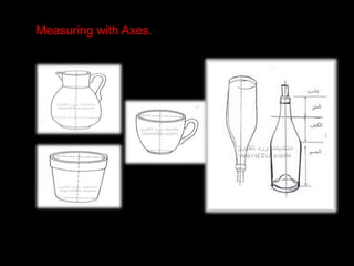 Measuring with Axes.