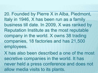 20. Founded by Pierre X in Alba, Piedmont,
Italy in 1946, X has been run as a family
business till date. In 2009, X was ranked by
Reputation Institute as the most reputable
company in the world. X owns 38 trading
companies, 18 factories and has 21,500
employees.
X has also been described a one of the most
secretive companies in the world. It has
never held a press conference and does not
allow media visits to its plants.
 