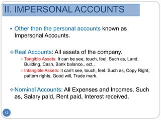 II. IMPERSONAL ACCOUNTS
 Other than the personal accounts known as
Impersonal Accounts.
Real Accounts: All assets of the company.
 Tangible Assets: It can be see, touch, feel. Such as, Land,
Building, Cash, Bank balance.. ect.,
 Intangible Assets: It can’t see, touch, feel. Such as, Copy Right,
pattern rights, Good will, Trade mark.
Nominal Accounts: All Expenses and Incomes. Such
as, Salary paid, Rent paid, Interest received.
12
 