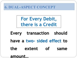 For Every Debit,
there is a Credit
Every transaction should
have a two- sided effect to
the extent of same
amount..
6. DUAL-ASPECT CONCEPT
 