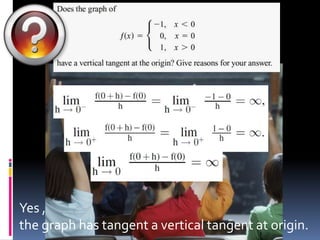 Basics of derivative with help of tangents and secants | PPTX