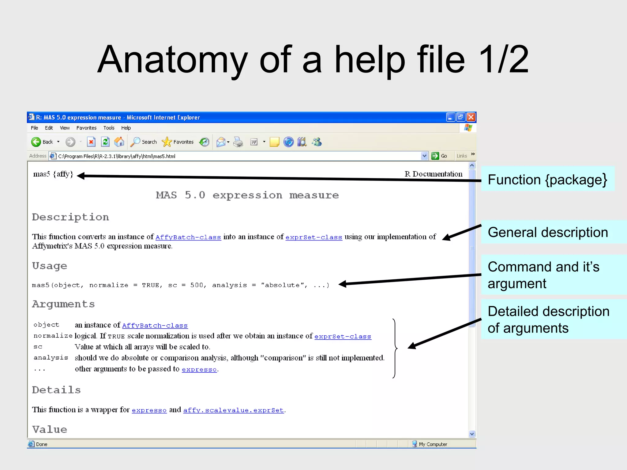 Anatomy of a help file 1/2 Function {package} General description Command and it’s argument Detailed description of arguments 