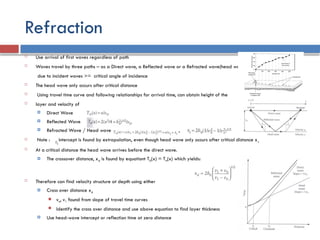 Refraction First Arrival Basicfvbffddvddfdvdfdvdfvbfdbgfgffbfs.pptx