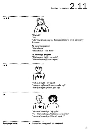 2 11
Teacher comments 4 -—
» ■ —I — X
★ ★ ★
‘That’s it!’
‘Yes!’
‘OK!’ (but please only use this occasionally to avoid lazy use by
learners)
To show improvement
‘That’s better!’
‘That’s better—well done!’
To encourage progress
‘That’s nearly right—try again!’
‘That’s almost right—try again!’
★ ★
‘Not quite right—try again!’
‘Not quite right—will someone else try?’
‘Not quite right! [Name], you try!’
‘No— that’s not right. Try again!’
‘No— that’s not right. Will someone else try?’
‘No—that’s not right. [Name], you try!’
Language note ■ Remember, ‘very good’
, not ‘very well’
.
35
 