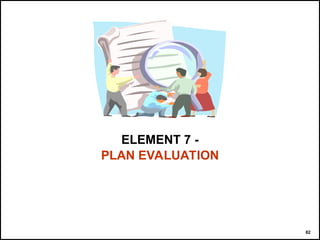 BASICS- HSE.PPT-Introduction to the seven elements of effective Safety ...