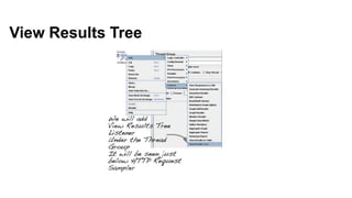 View Results Tree

 
