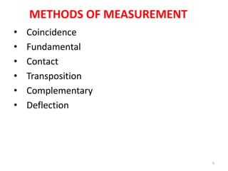 Transposition Method Metrology Basics --- metrology and measurements | PPTX