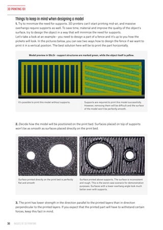 basics-of-3D-printing.pdf