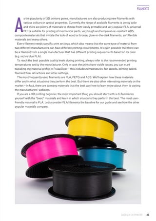 basics-of-3D-printing.pdf
