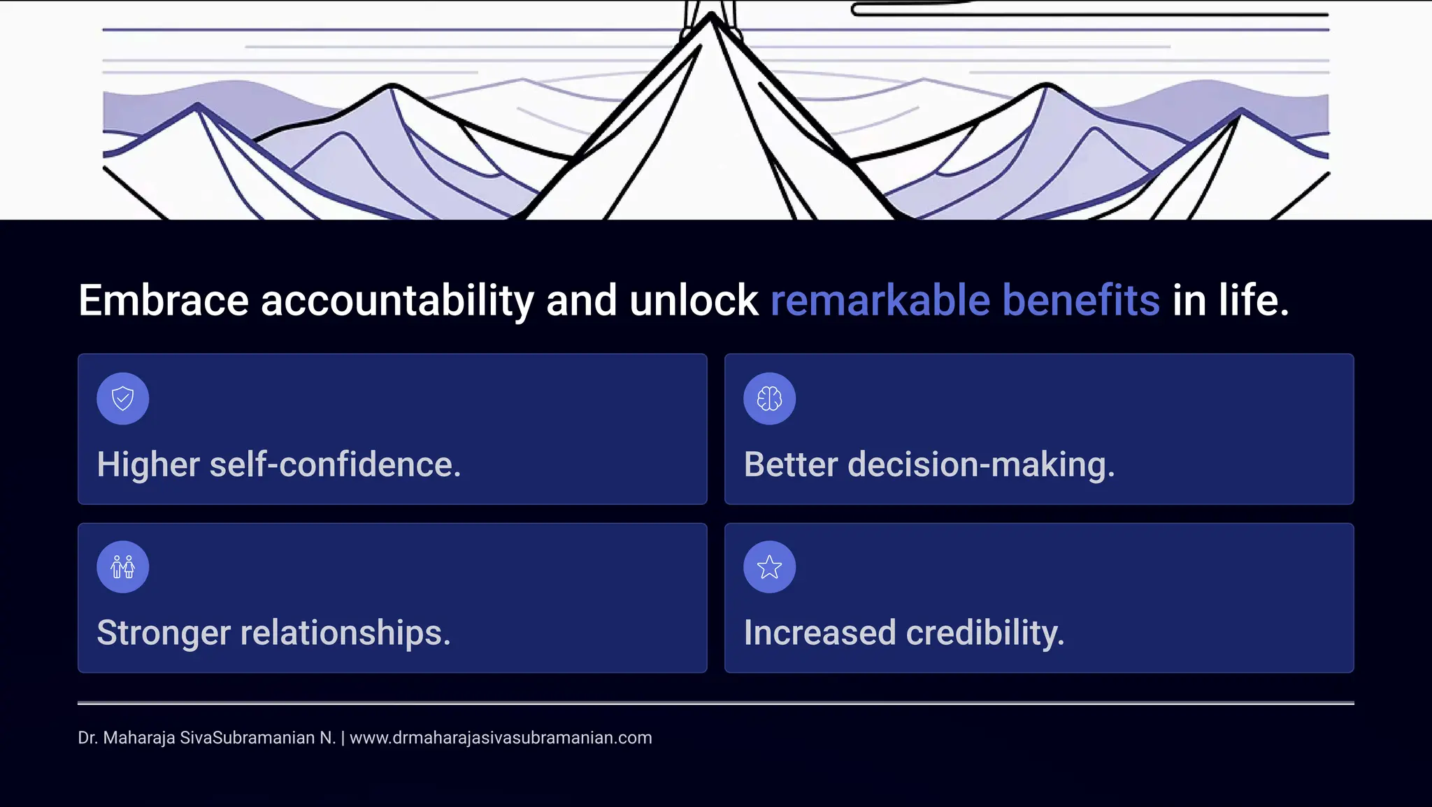 Embrace accountability and unlock remarkable benefits in life.
Higher self-confidence. Better decision-making.
Stronger relationships. Increased credibility.
Dr. Maharaja SivaSubramanian N. | www.drmaharajasivasubramanian.com
 