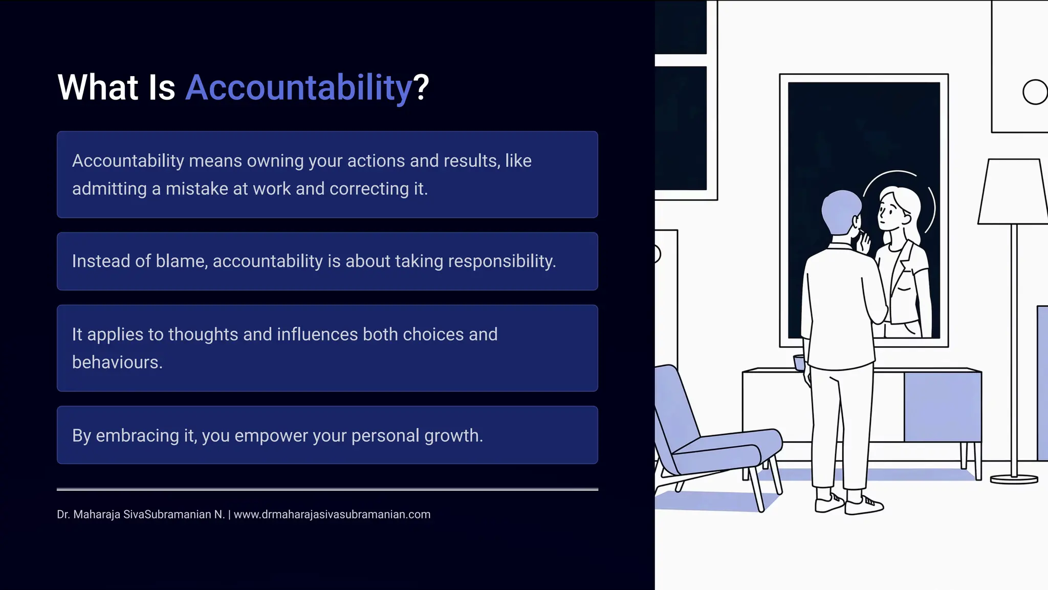 What Is Accountability?
Accountability means owning your actions and results, like
admitting a mistake at work and correcting it.
Instead of blame, accountability is about taking responsibility.
It applies to thoughts and influences both choices and
behaviours.
By embracing it, you empower your personal growth.
Dr. Maharaja SivaSubramanian N. | www.drmaharajasivasubramanian.com
 